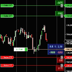Live P&L at Every SL and TP: Free Trade Detection and Live R:R Mode